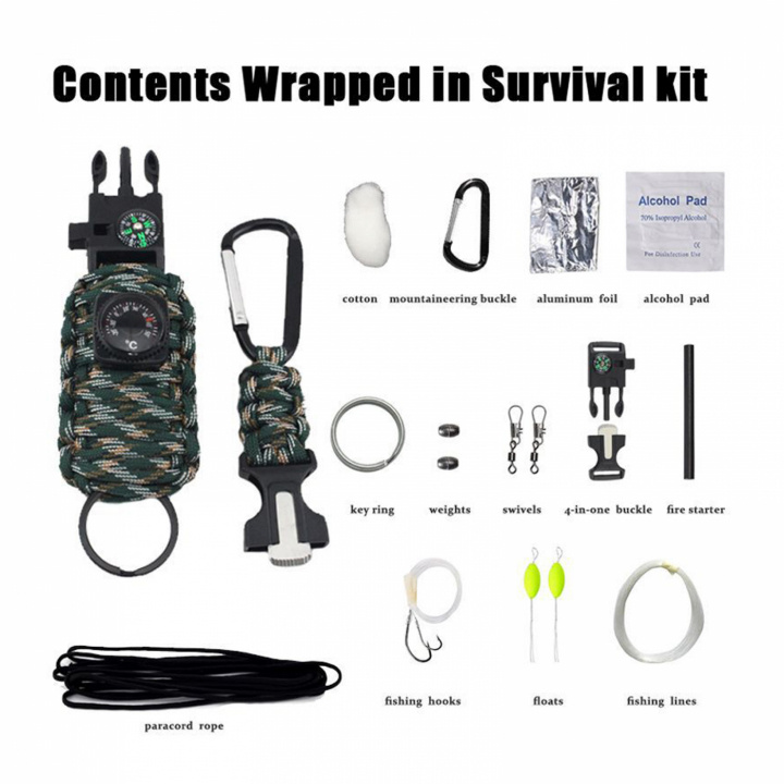 Survival Kit - Militærgrønt i gruppen SPORT, FRITID & HOBBY / Sjove gadgets / Smarte løsninger hos TP E-commerce Nordic AB (38-84506)