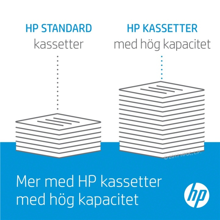 HP Tromle W1120A 120A Sort Cyan Magenta Gul i gruppen COMPUTERTILBEHØR / Printere og tilbehør / Blæk og toner / Trommer / HP hos TP E-commerce Nordic AB (A15415)